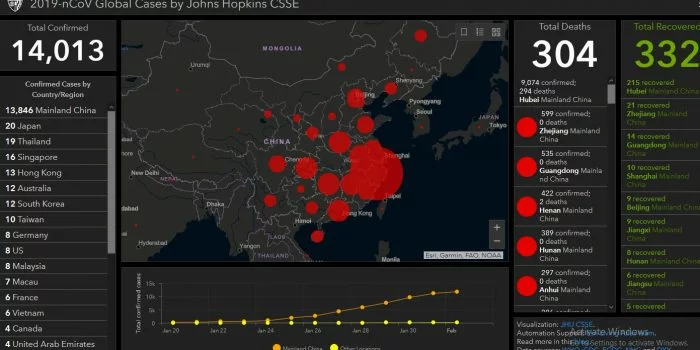 Kalahkan Korban Meninggal Wabah SARS, 360 Orang di China Tewas Akibat Virus Corona, 17.205 Terinfeksi