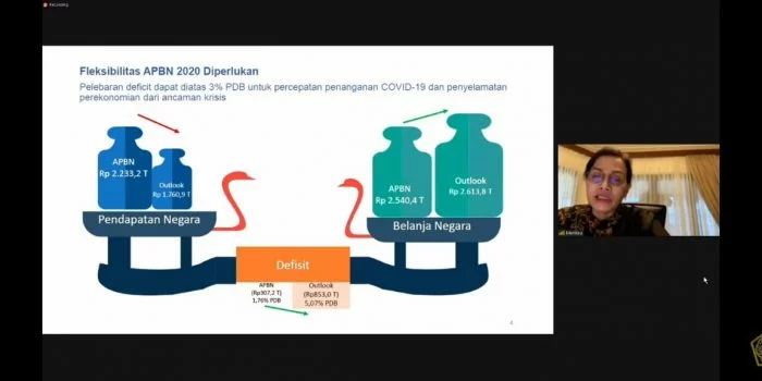 Sri Mulyani: Defisit APBN 2020 Bisa Tembus Rp 853 Triliun