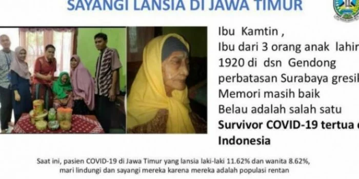 Nenek Usia 100 tahun Sembuh dari Covid-19