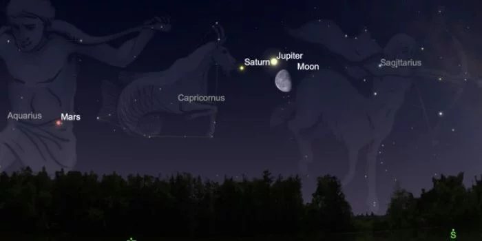 Bentuk Formasi Segitiga Berdekatan: Bulan, Jupiter dan Saturnus 12 hingga 15 Mei