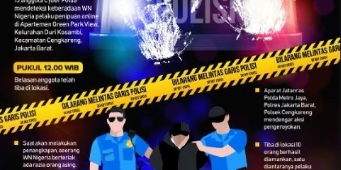 Kronologi Pengeroyokan Polisi