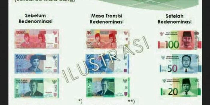 Begini Ilustrasi Uang Redenominasi Rp 1.000 Jadi Rp 1