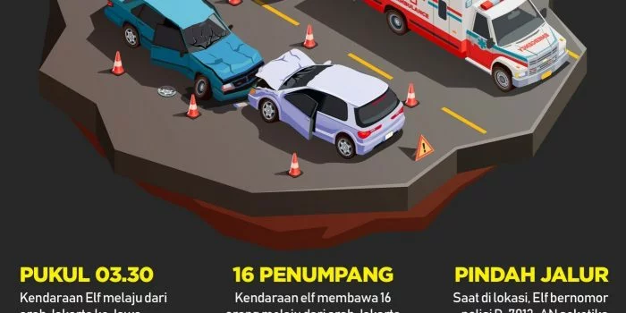 Petaka Maut di Tol Cipali