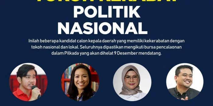 Tokoh Kerabat Politik Nasional