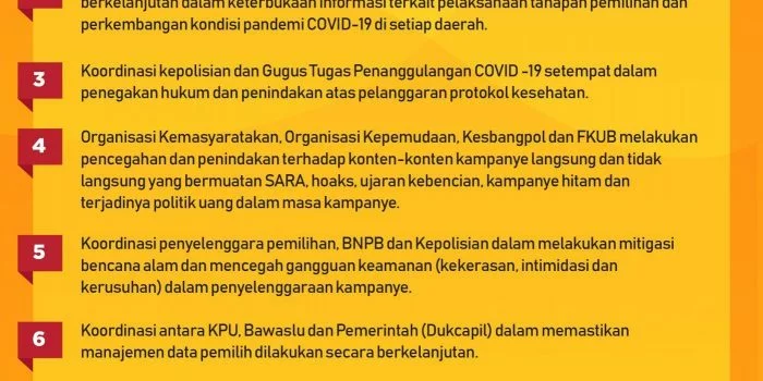 Indeks Kerawanan Pemilu Pilkada Serentak 2020