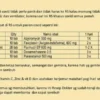 Heboh Resep Azytromycin, Favipiravir Digunakan Dokter di Wisma Atlet Sembuhkan Pasien COVID-19, Faktanya?