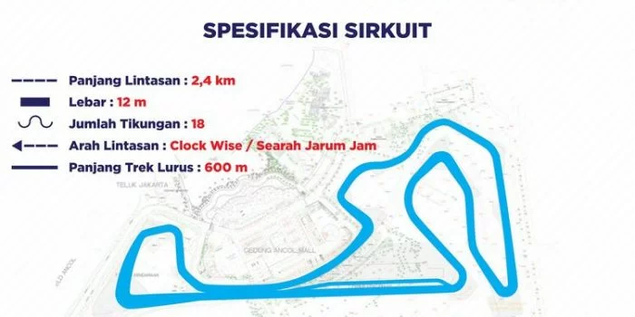 Respons Jakpro Soal Lelang Pembangunan Sirkuit Formula E Sudah Diatur