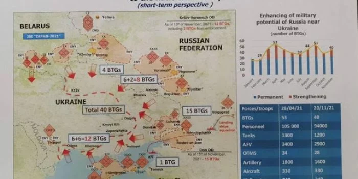 Perang dengan Ukraina, Bagaimana Perasaan Rusia?