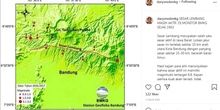 Sesar Lembang di Bandung Berpotensi Gempa 6.5 hingga 7 Magnitudo