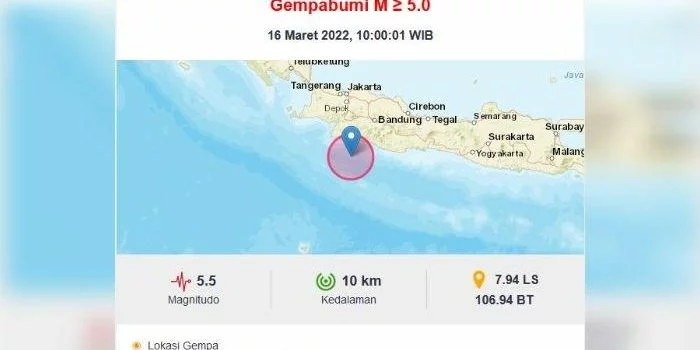 BMKG Ungkap Sumber Gempa Sukabumi Hari Ini Berdekatan dengan Gempa M7,3 Tahun 2009 Lalu