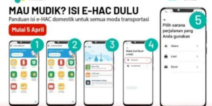 Pemudik Semua Moda Transportasi Wajib Isi e-HAC, Begini Caranya