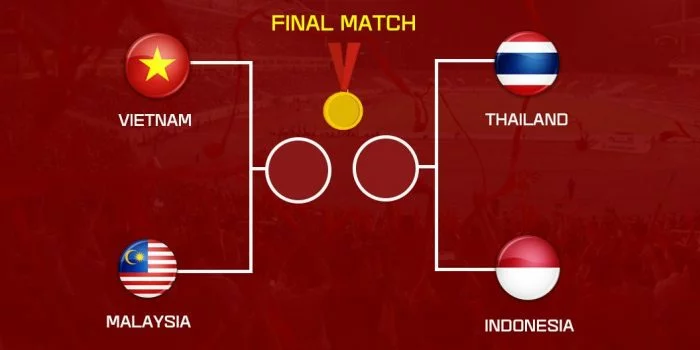 Timnas U-23 Dipastikan Bertemu Thailand di Semifinal SEA Games