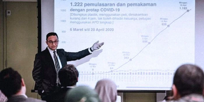 Anies Baswedan kepada Mahasiswa Indonesia: Pasang Peta Indonesia sebagai Pengingat, Kita Mengabdi Tanpa Batas