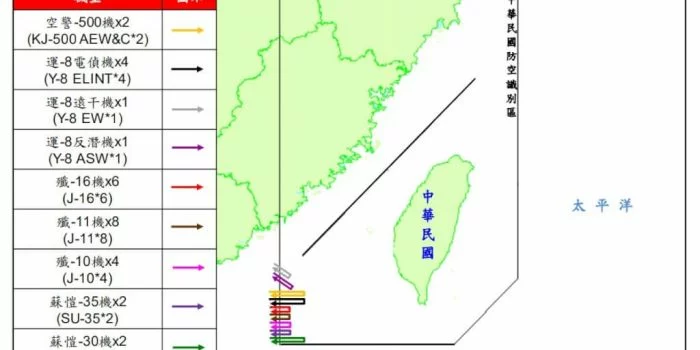 Tegang, 30 Pesawat Militer China Menyusup ke Zona Pertahanan Udara Taiwan