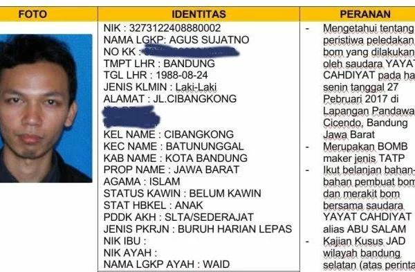 Terduga Pelaku Bom Bunuh Diri Alumni Bom Panci Cicendo