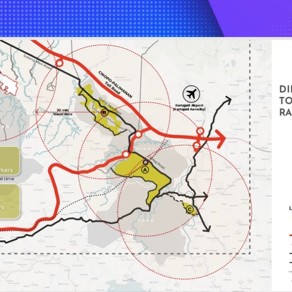 enCity Urban Solution Bikin Butom Industrial Park di Kawasan Rebana Metropolitan