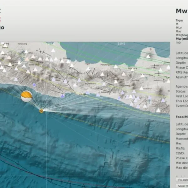 Gempa Guncang Wilayah Selatan Garut-Tasikmalaya Dipicu Subduksi Lempeng Indo-Australia yang Menunjam di bawah lempeng Eurasia