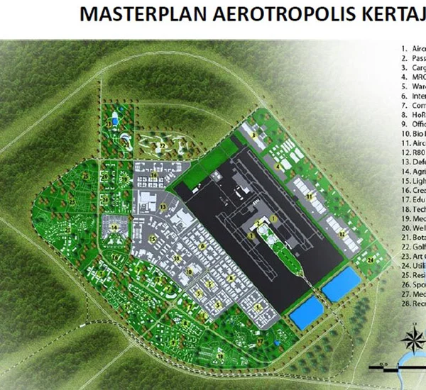 Mimpi Jawa Barat Kepala Naga di Kertajati