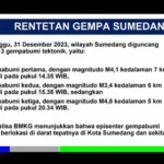 Rentetan Gempa, Pj Bupati Sumedang Pastikan Tidak Ada Korban Meninggal Dunia, 53 Rumah di Babakan Hurip Rusak, 200 Warga Dievakuasi