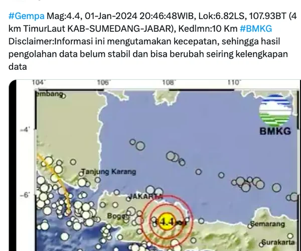 Gempa Susulan Guncang Sumedang Berkekuatan Magnitudo 4,4, Getaran Terasa hingga Cirebon