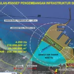 Walhi Sebut Giant Sea Wall Sesat Pikir Pembangunan, Begini Penjelasan Lengkapnya