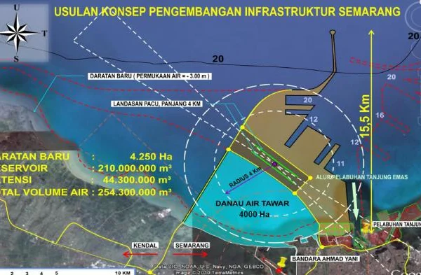 Walhi Sebut Giant Sea Wall Sesat Pikir Pembangunan, Begini Penjelasan Lengkapnya