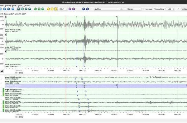 Kepala Pusat Gempabumi dan Tsunami BMKG: Sekitar pukul 21.01 WIB Apakah di Cirebon Rasakan Gempa?