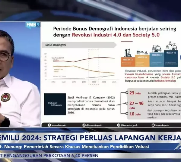 Pemerintah Susun Program Sambut Bonus Demografi, Puncaknya Bakal Terjadi 2030