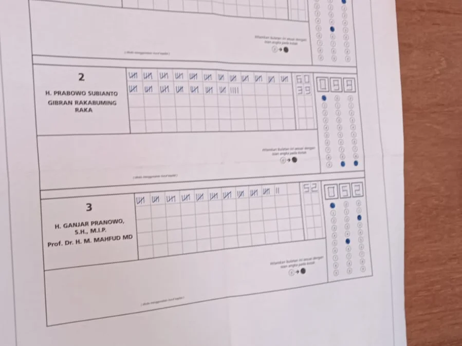 Cek Hasil Quick Count Pemilu 2024, Berikut 81 Lembaga yang Berstatus Terdaftar di KPU