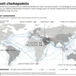 Buah Simalakama di Teluk Arab Antara Pengepungan Geostrategis dan Poros Geografis Perdagangan Global