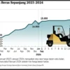 Inflasi Jelang Idul Fitri 2024