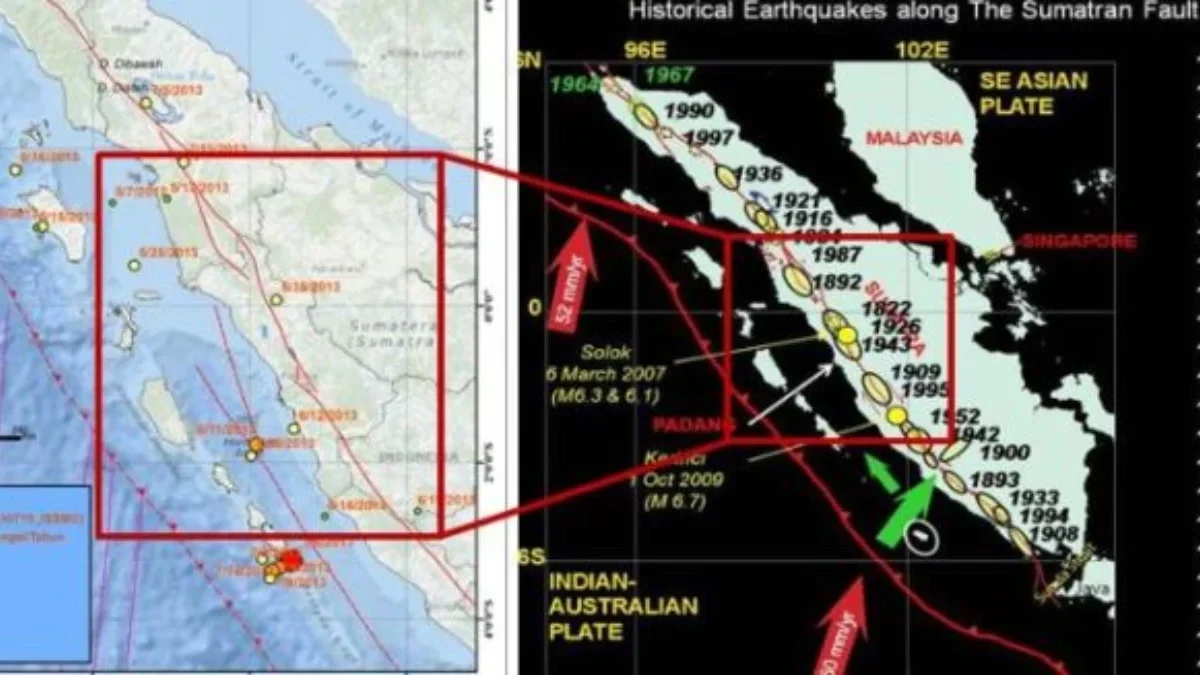 BMKG Ingatkan Masyarakat Sumbar Ancaman Besar Sesar Sumatera: Siapkan Langkah Mitigasi