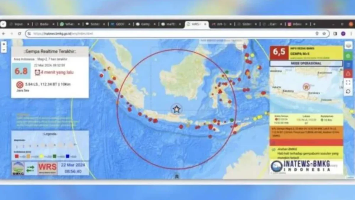 Gempa Susulan di Tuban, Mengapa Bisa Memiliki Magnitudo Lebih Besar?