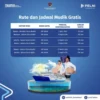 Pelni Siapkan 13.060 Kuota Mudik Gratis Penumpang Kapal Laut Lebaran 2024, Simak Syarat dan Cara Pendaftaran