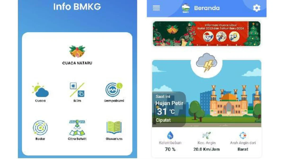 Cara Cek Cuaca di Jalur Mudik Lebaran 2024 Lewat Aplikasi BMKG