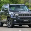 Jeep Renegade 2024