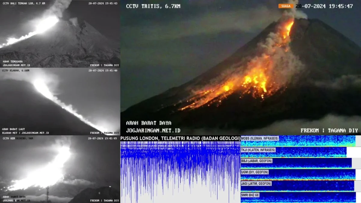 awan panas dan guguran lava Gunung Merapi teramati pada Sabtu (20/7/2024) malam. - ist BPPTKG