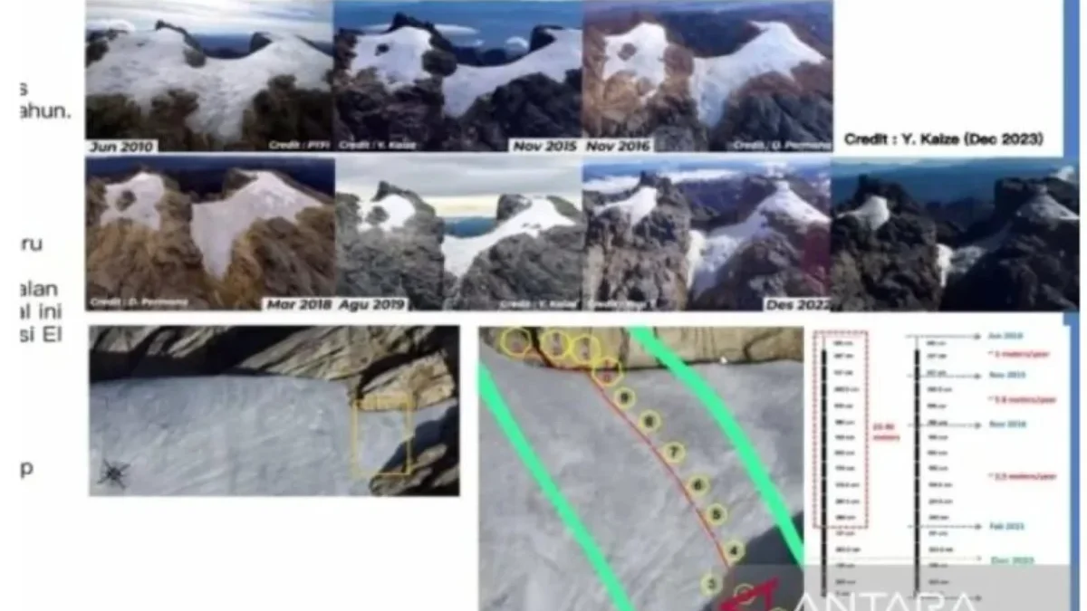 Paparan BMKG terkait kondisi salju di Puncak Jaya, Jayawijaya, Papua, April 2024.