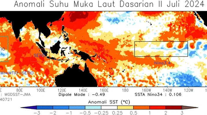 Anomali suhu muka laut dasarian II Juli 2024. (Dok. BMKG)