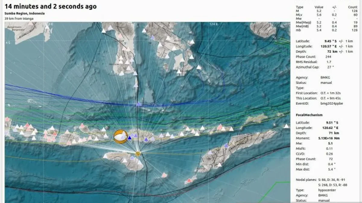 Peta pusat gempa bumi 5,7 magnitudo yang mengguncang Waingapu, Sumba Timur, Nusa Tenggara Timur (NTT), Jumat (