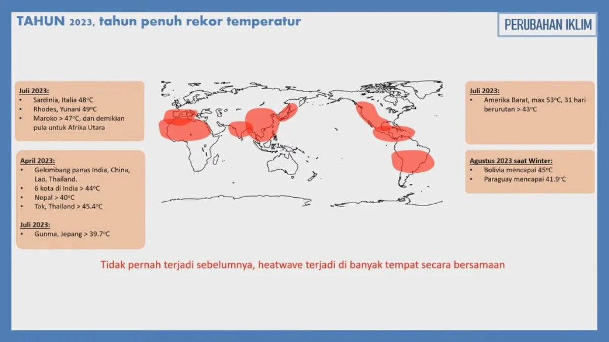 Paparan Deputi Bidang Klimatologi BMKG Ardhasena Sopaheluwakan dalam Ekspose Nasional Perubahan Iklim di Medan