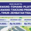 HomeBisnisEkonomi Tarif Tol Dalam Kota Jakarta Naik Mulai 22 September 2024 Pukul 00.00 WIB, Ini Daftarnya Pen