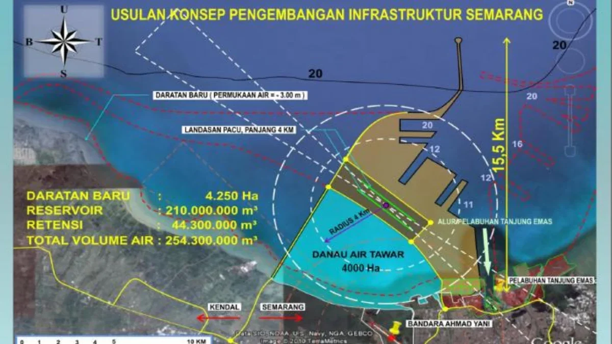 Konsep Giant Sea Wall Semarang