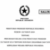 Salinan Peraturan Presiden (Perpres) Nomor 122 Tahun 2024 tentang Perubahan Kelima Atas Peraturan Presiden Nom