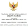 Permenaker Nomor 16 Tahun 2024