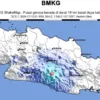 Gempa M4,2 mengguncang Garut dan sekitarnya, terasa hingga Bandung. Warga panik, namun belum ada kerusakan sig