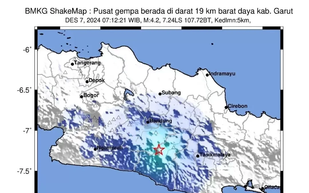 Gempa M4,2 mengguncang Garut dan sekitarnya, terasa hingga Bandung. Warga panik, namun belum ada kerusakan sig