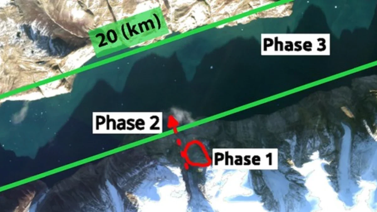 Lokasi tanah longsor dan kejadian-kejadian berikutnya. Foto: Carrillo‐Ponce et al., The Seismic Record, 2024