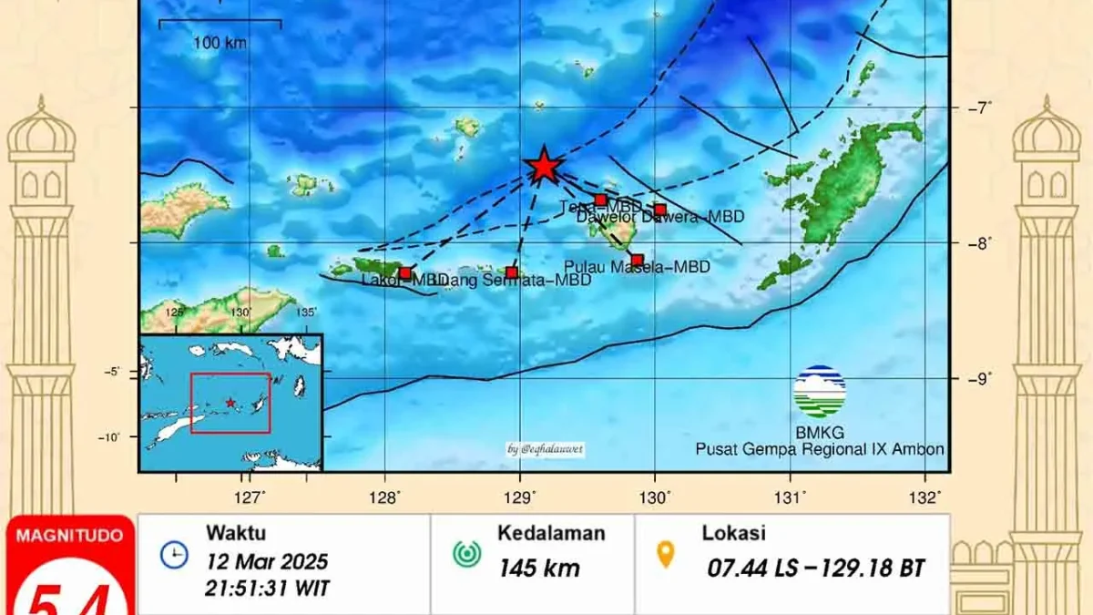 Gempa Bumi Laut Banda (Dok. BMKG)