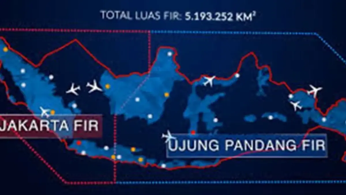 Pembagian FIR Indonesia/AirNav